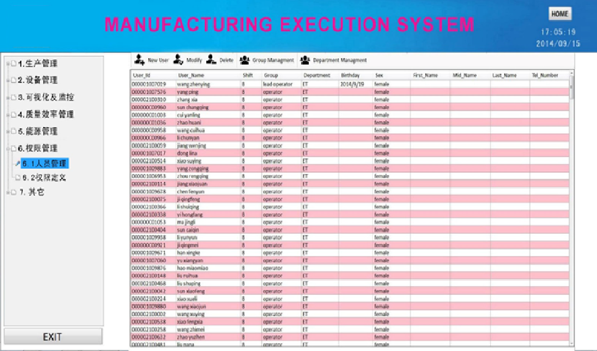 MES車(chē)間管理系統(tǒng)
