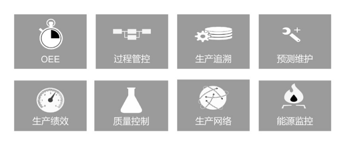 裝備制造行業ERP系統.png 裝備制造行業ERP系統.png