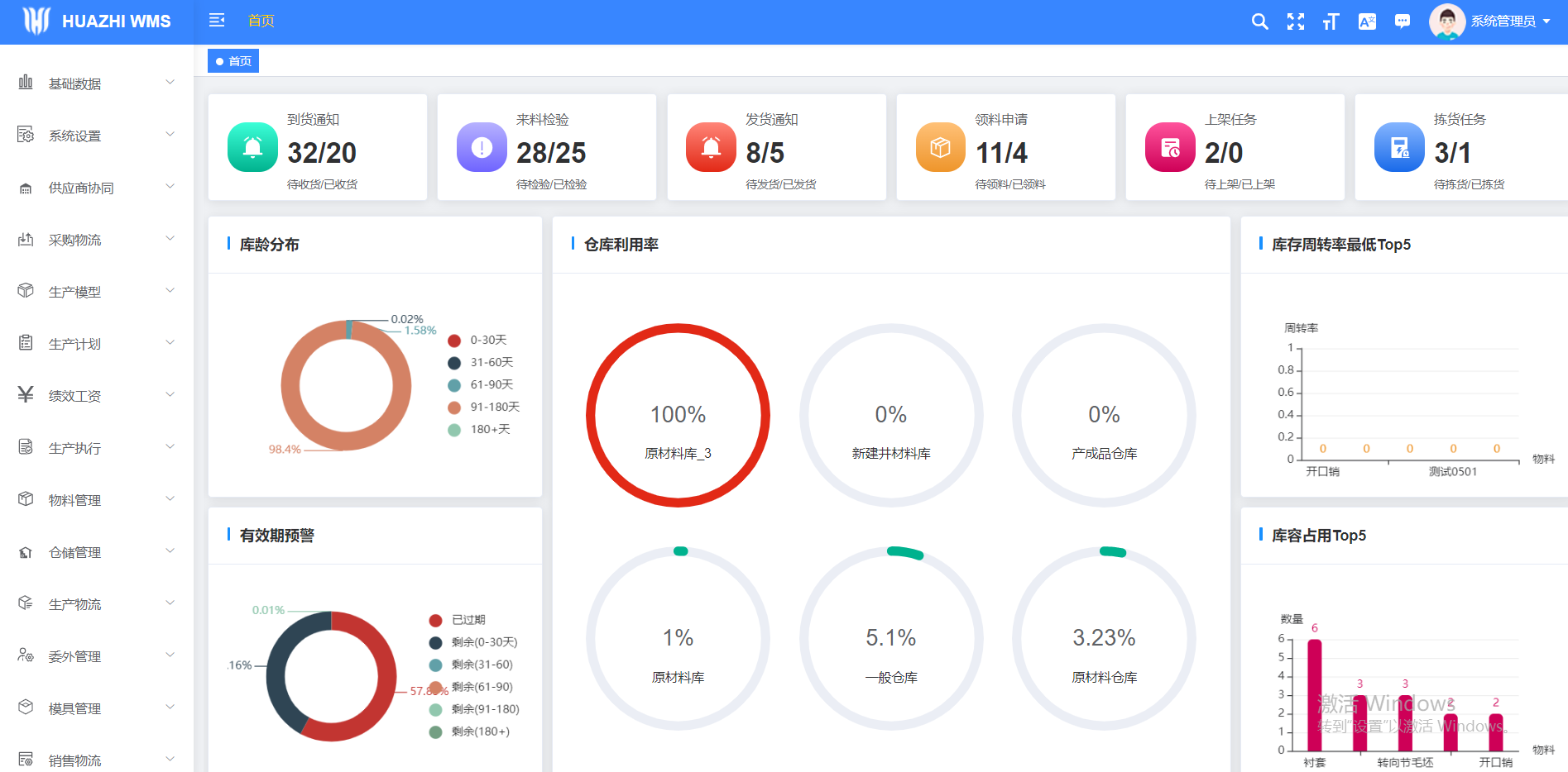 HUAZHI WMS系統(tǒng).png HUAZHI WMS系統(tǒng).png