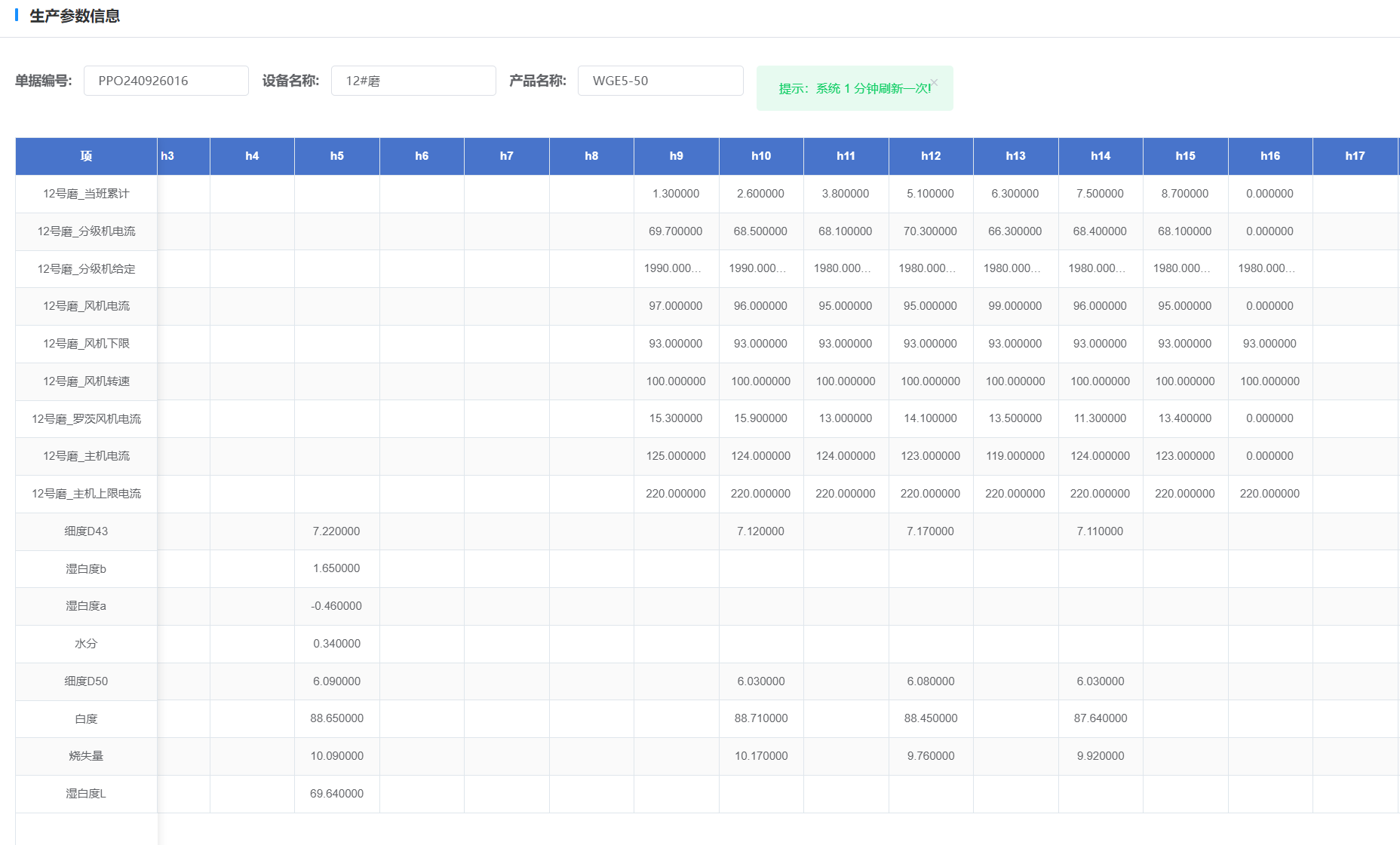 MES生產(chǎn)管理模塊 MES生產(chǎn)管理模塊