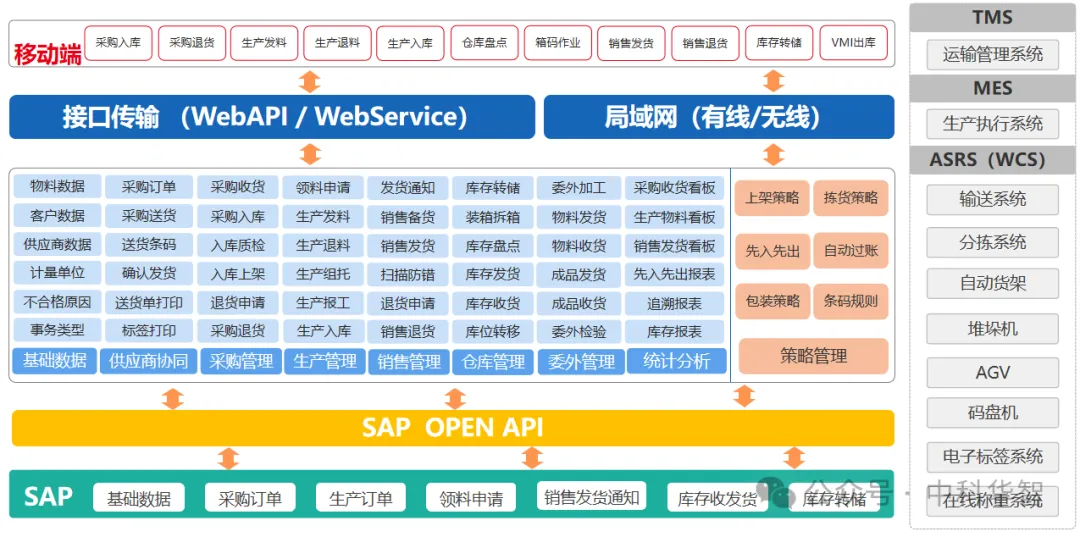 e6f91d70ff881c0fd2776d0f1b154f2.png e6f91d70ff881c0fd2776d0f1b154f2.png